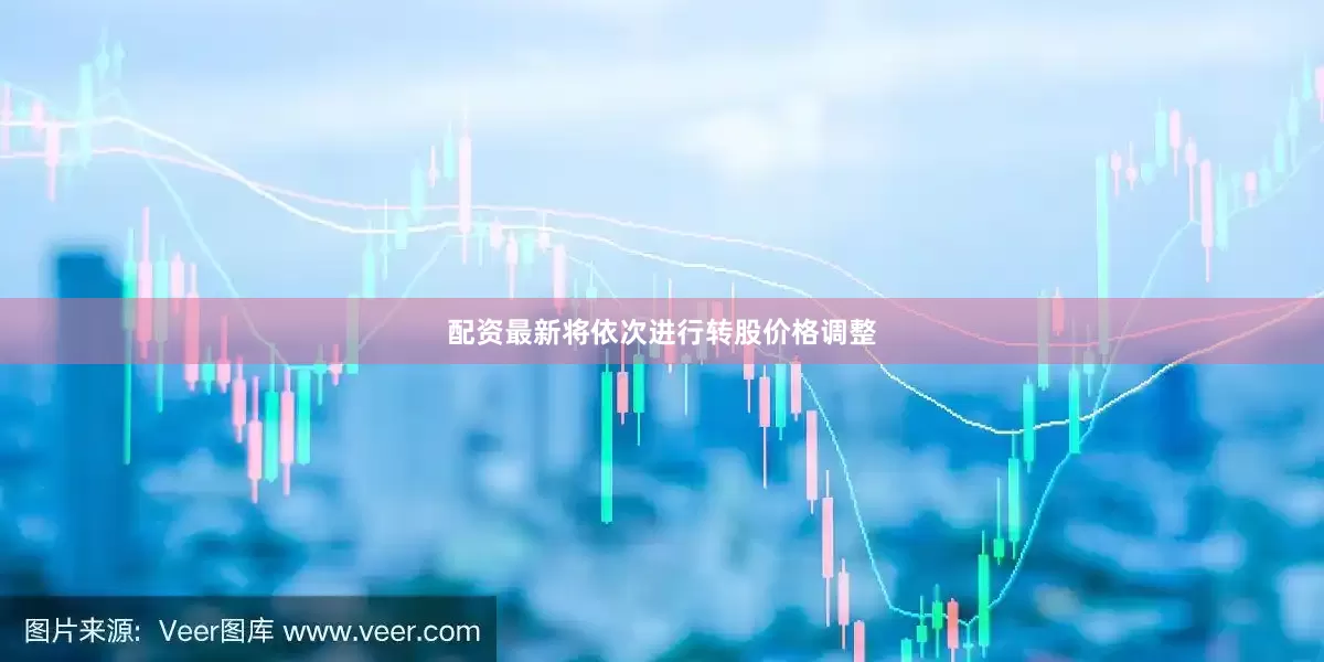 配资最新将依次进行转股价格调整